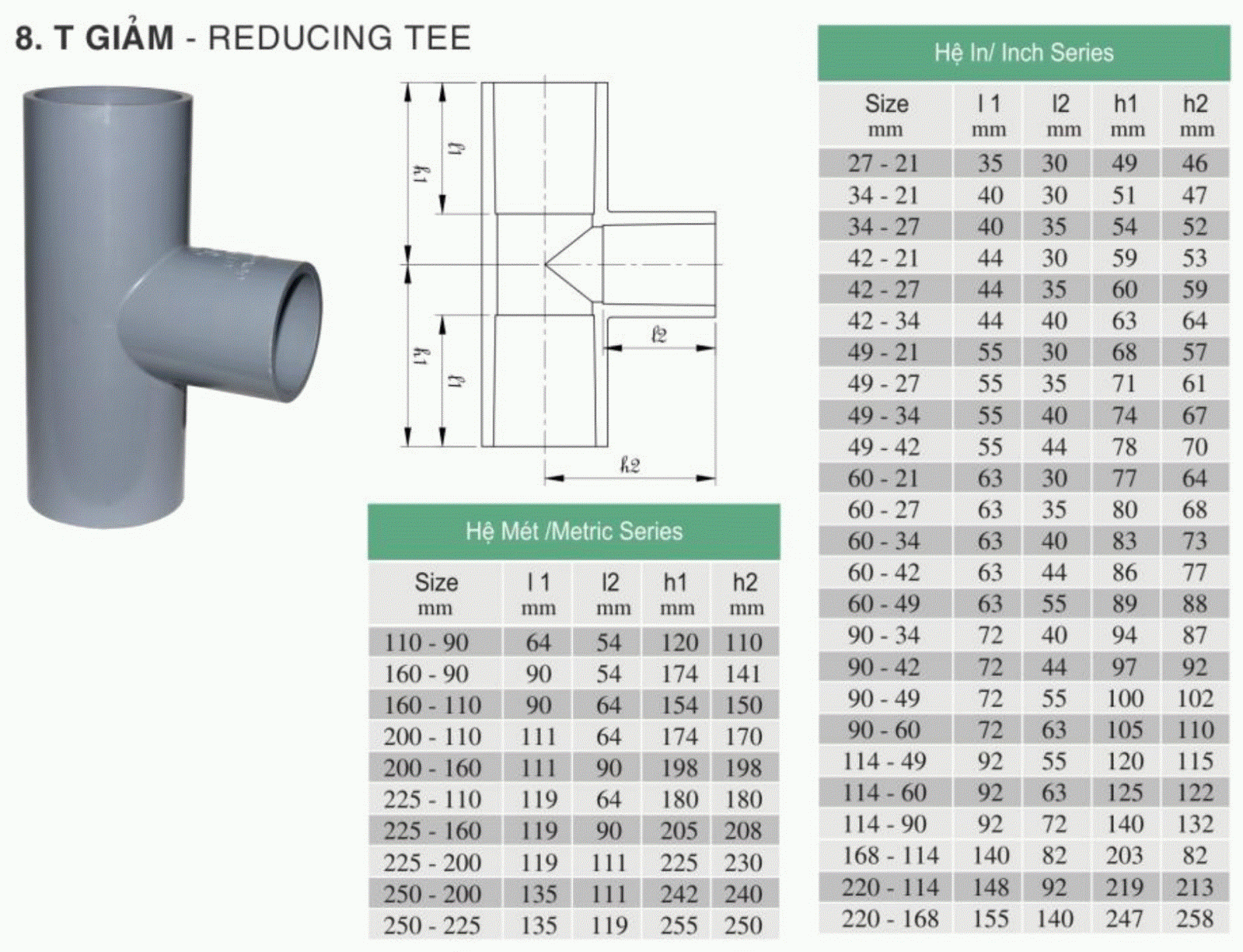 T giảm Upvc