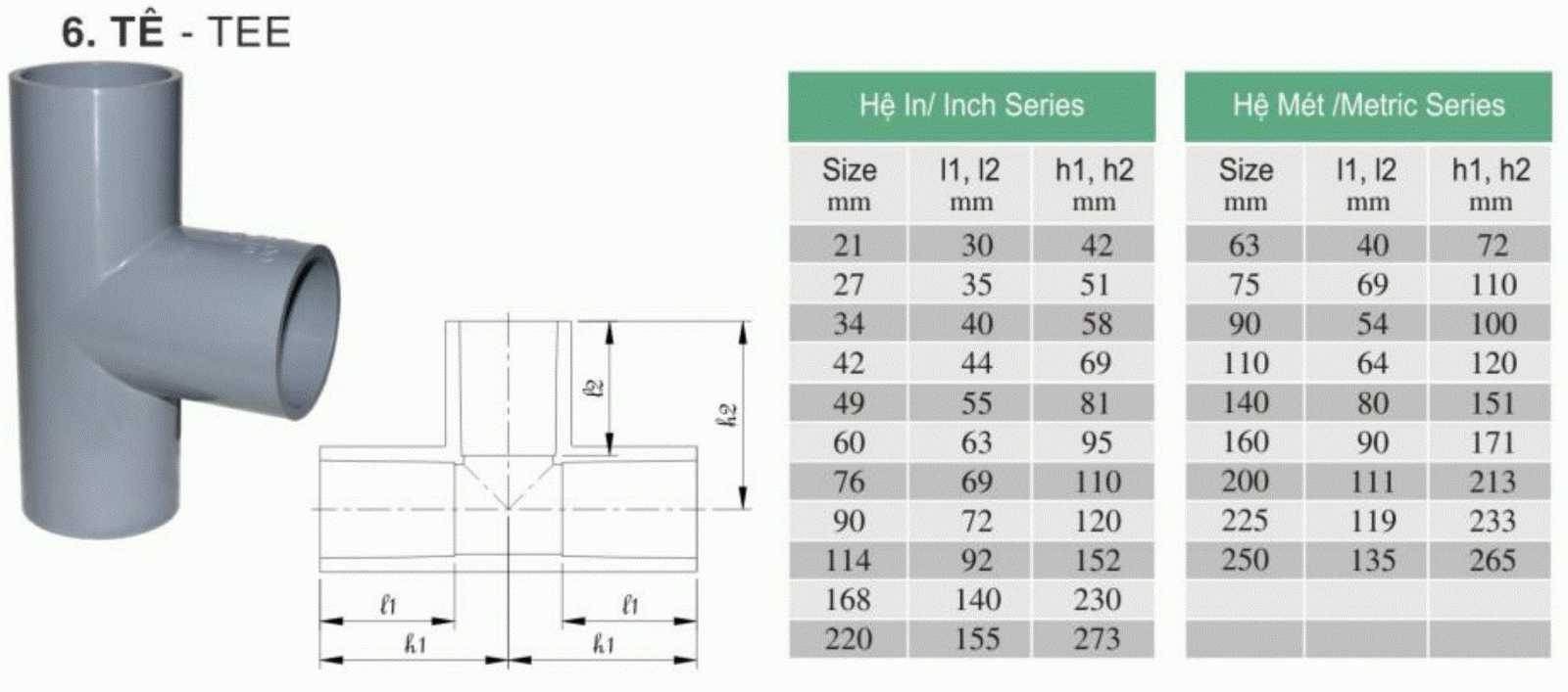 Tee đều CN uPVC