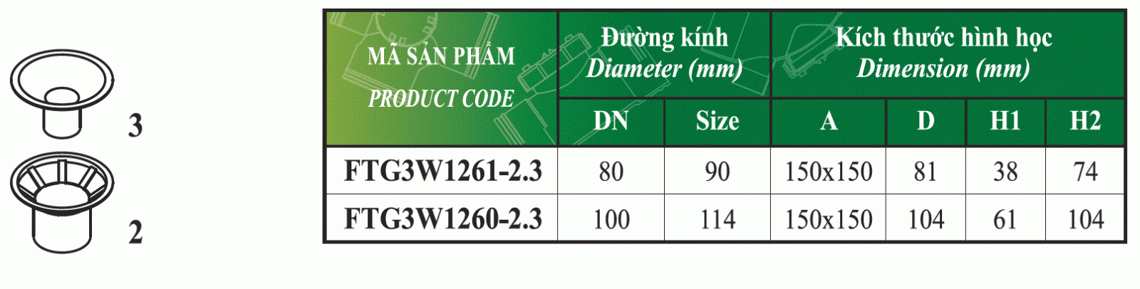 Smartso-bo ngan mui và con trung