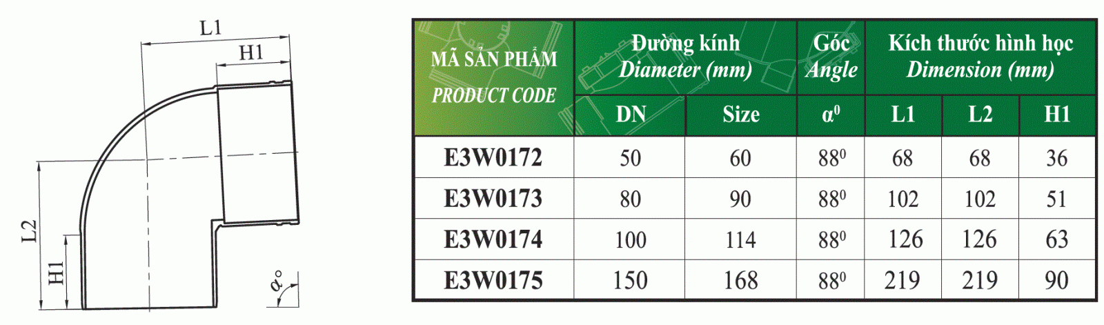 Smartso-Co ngan 88