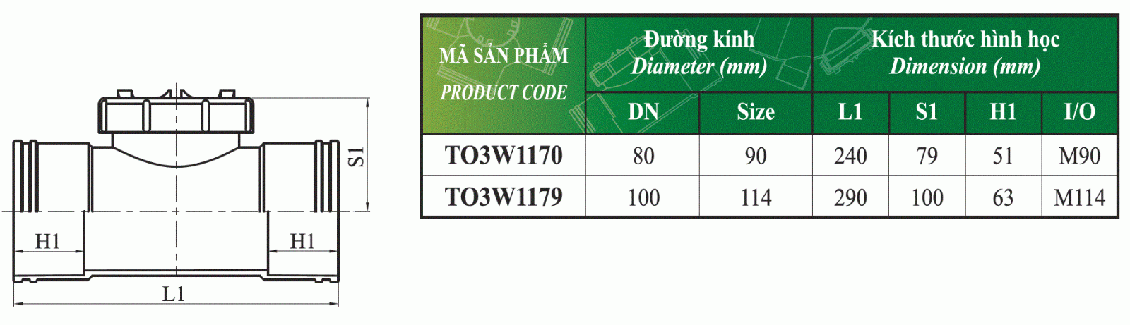 Smartso-mang xong