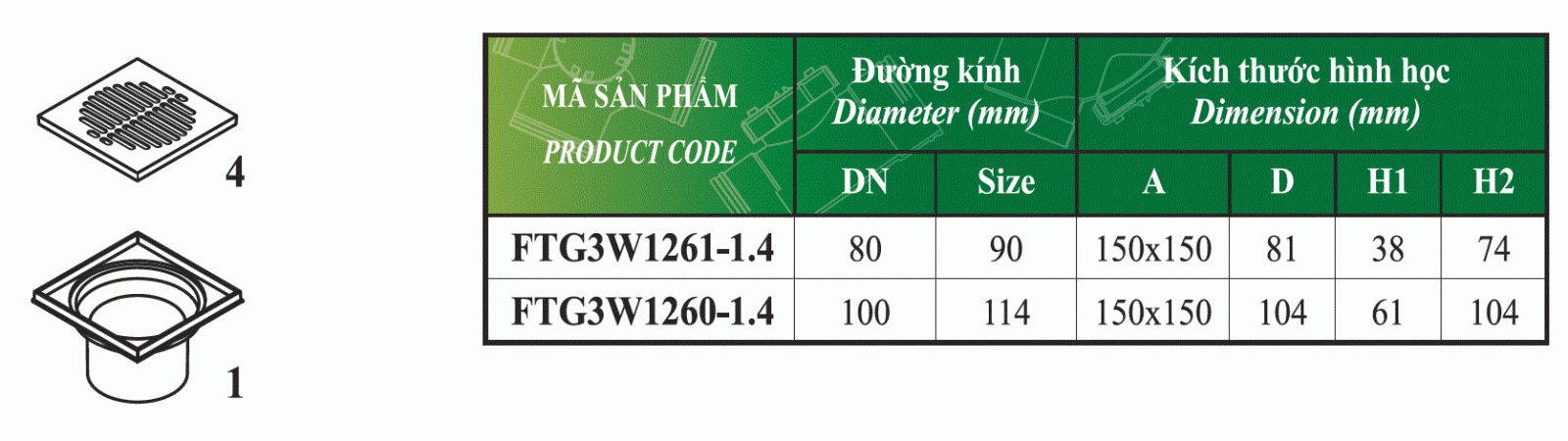 Smartso-pheu thu san