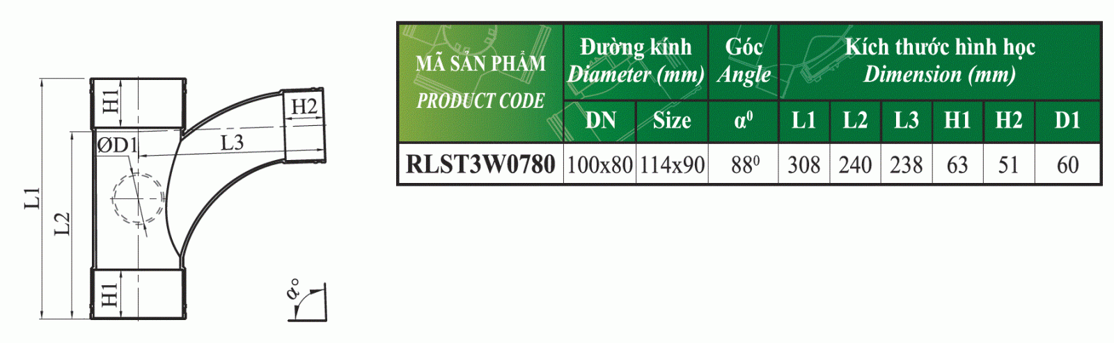 Smartso-te cong dai giam 88