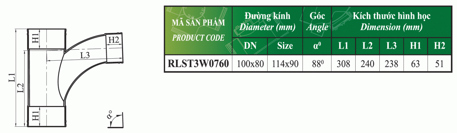 Smartso-te cong dai giam 88