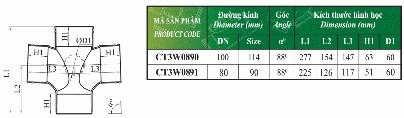 Smartso-Tu thong 88