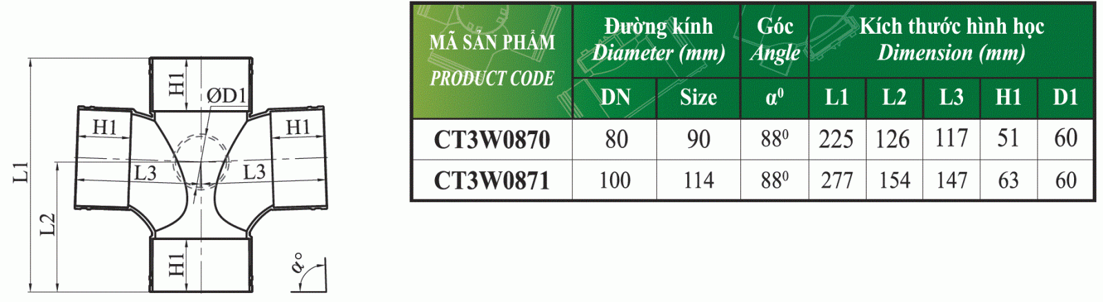 Smartso-Tu thong 88