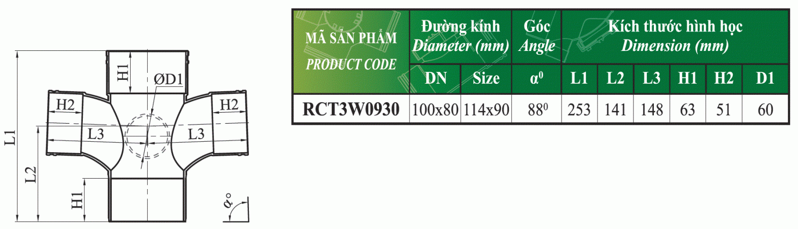 Smartso-Tu thong giam 88