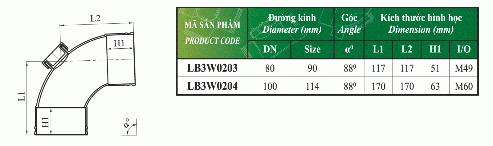 Smartso-Co dai 88